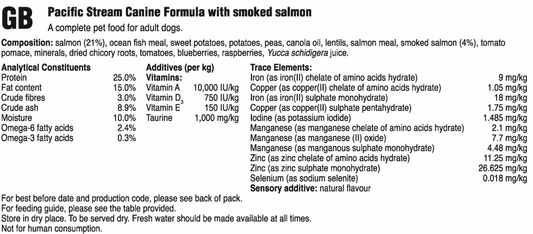 Taste of the Wild Pacific Stream hundafóður - Lax 12,2kg
