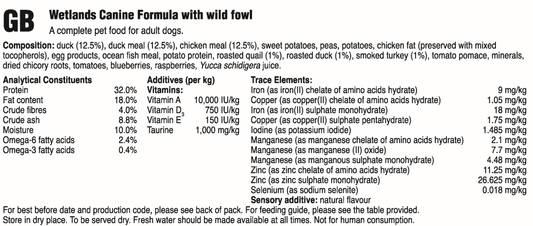Taste of the Wild Wetlands hundafóður - Önd 2kg